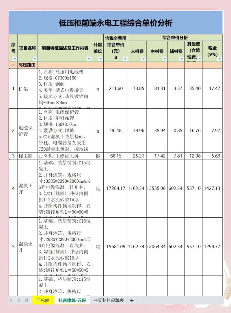 成套设备包括哪些核心组件？数据揭示电力系统的“骨架”与“血脉”