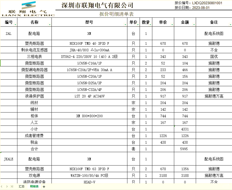 高低压配电柜的生产厂家，哪个更值得信赖？
